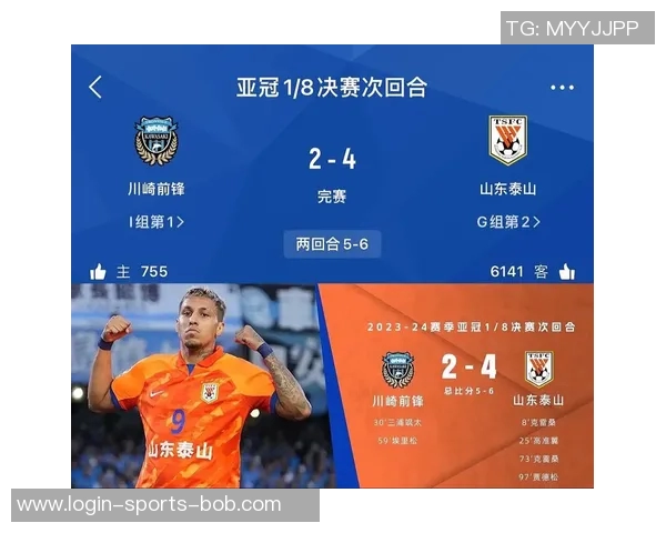 2023年亚冠足球赛事表全解析及各队晋级形势分析